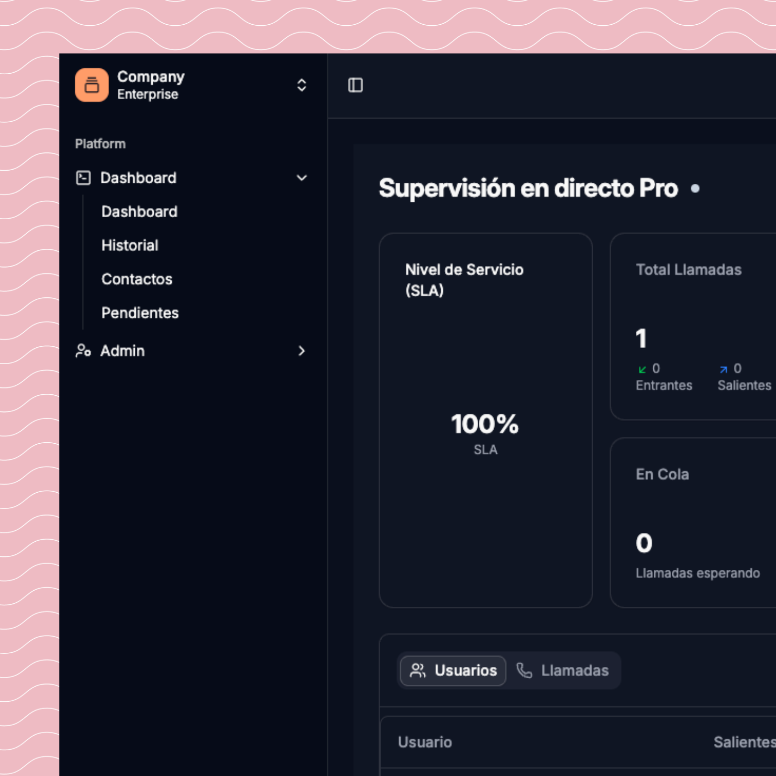 NyxCall Efficiency Dashboard